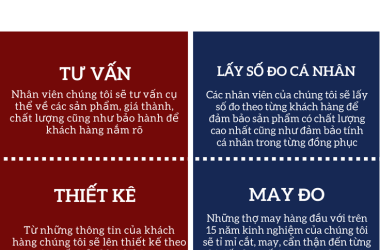 MAY ĐO ĐỒNG PHỤC CAO CẤP CHUẨN KINGSMAN